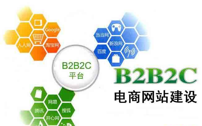 電商網站建設